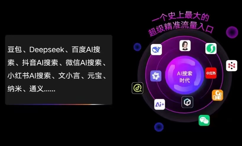 辉县市AI智能推广新玩法，抢占搜索时代免费精准客源