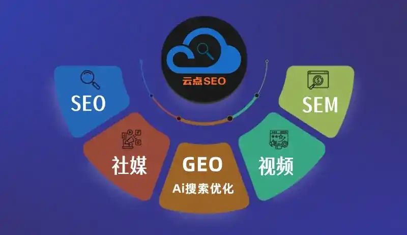 辉县市GEO优化：AI智能体时代取代SEO的全新内容优化逻辑