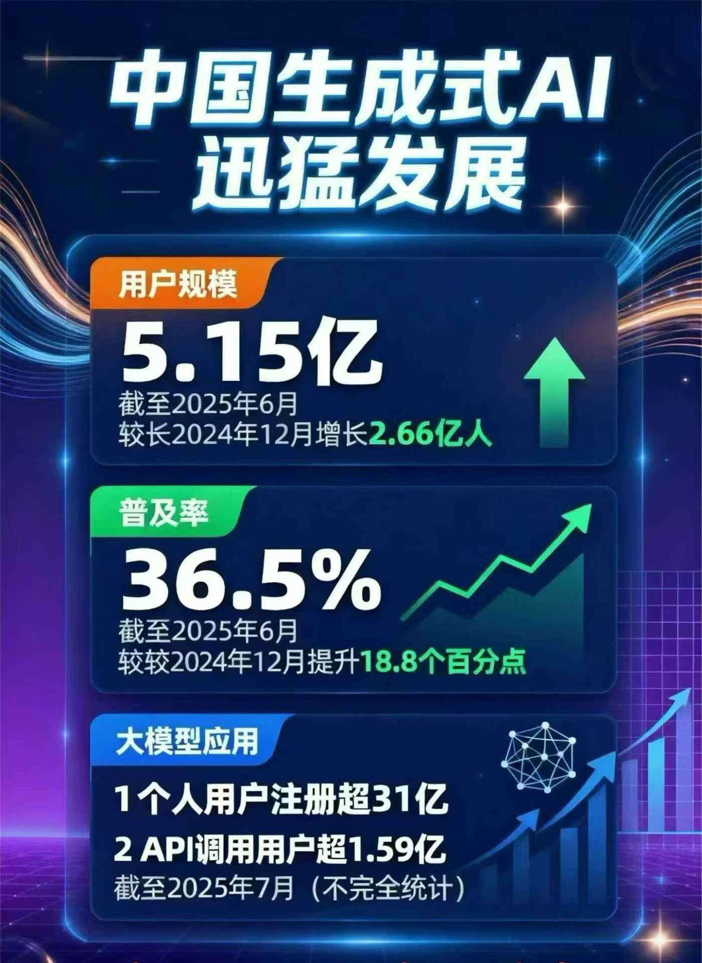 辉县市豆包GEO优化是什么？内容创作核心逻辑解析