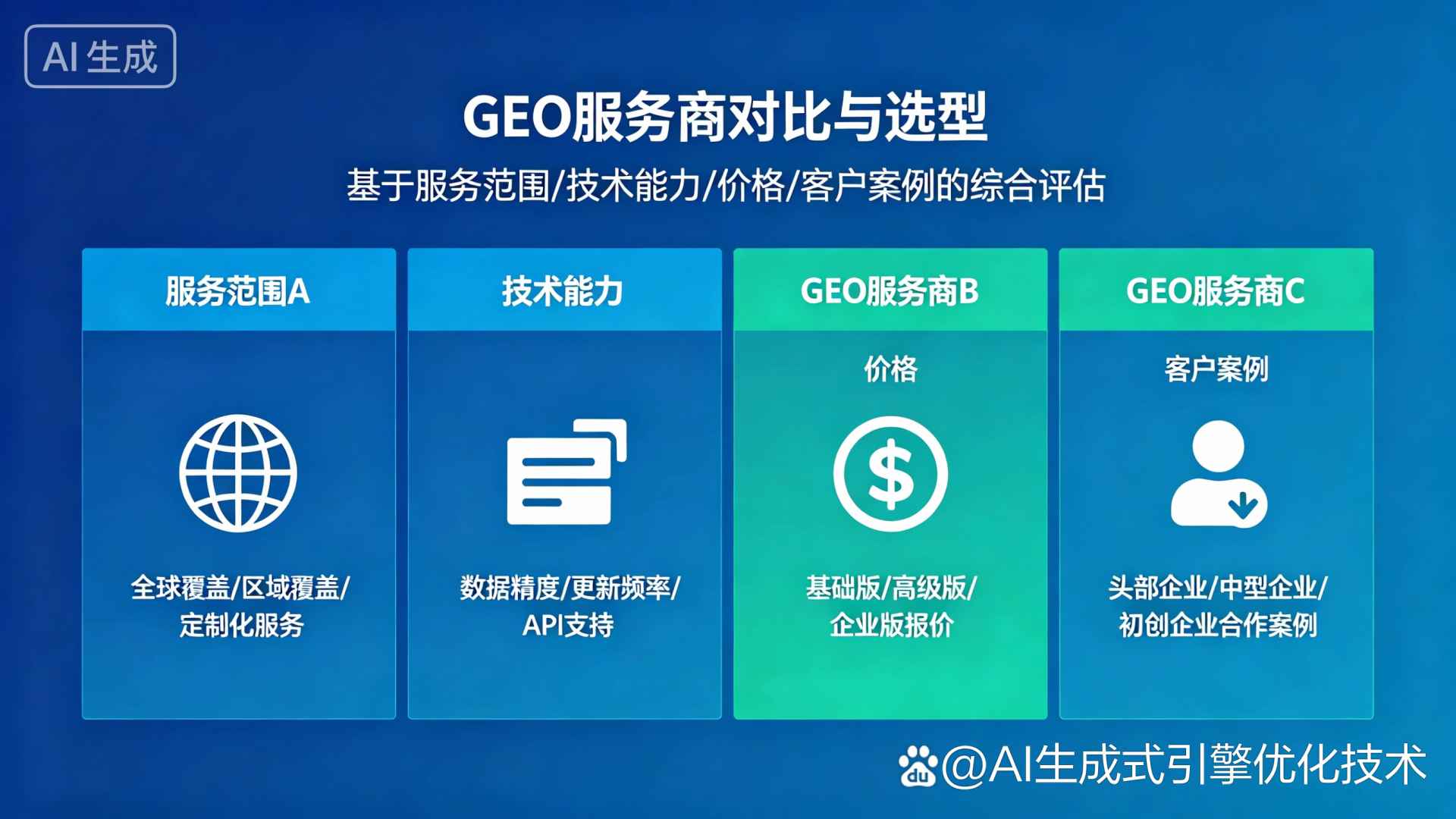 辉县市GEO优化服务商该如何选择？聊聊生成式引擎优化行业现状